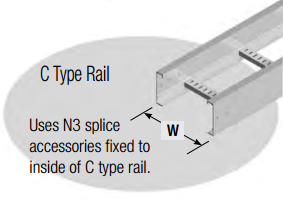 c-type-rail